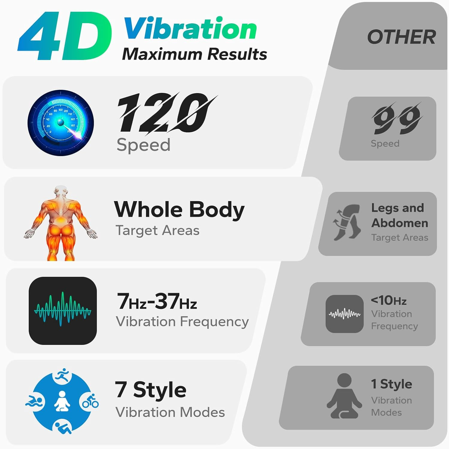 Plataforma de Exercícios com V - Crossfit Belt avaliação e preço
